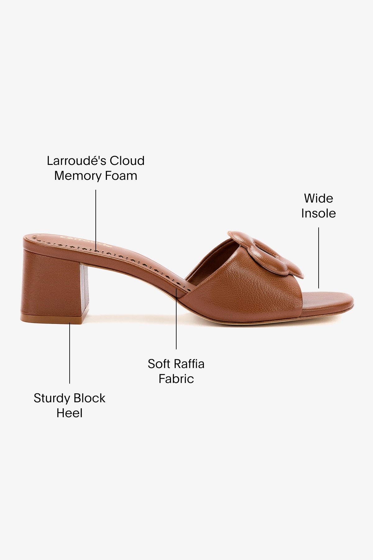 Flora Mule Women's Slip-On Shoes in Caramel Leather - Comfortable & Stylish Loafers for Casual Wear, Office, and Everyday Outfits