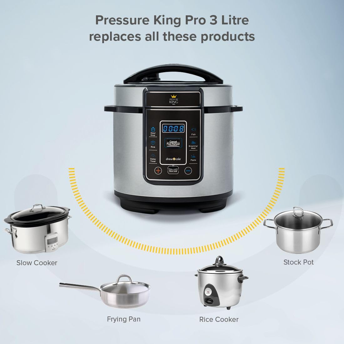 Drew & Cole Pressure King Pro 3L Electric Pressure Cooker - 700W Chrome 8-in-1 Multi Cooker with Digital Display & Non-Stick Pot - Rice Cooker, Slow Cooker, Soup Maker - Perfect for Meal Prep, Family Dinners & Quick Cooking