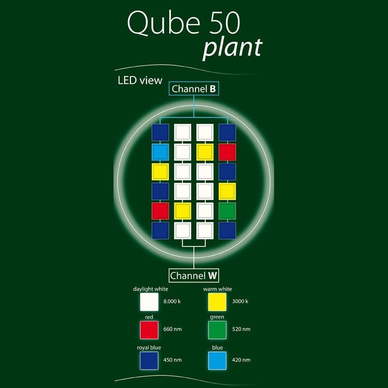 Aqua Medic Qube 50 High Power LED Grow Light for Indoor Plants - Perfect for Hydroponics, Aquariums & Home Gardening