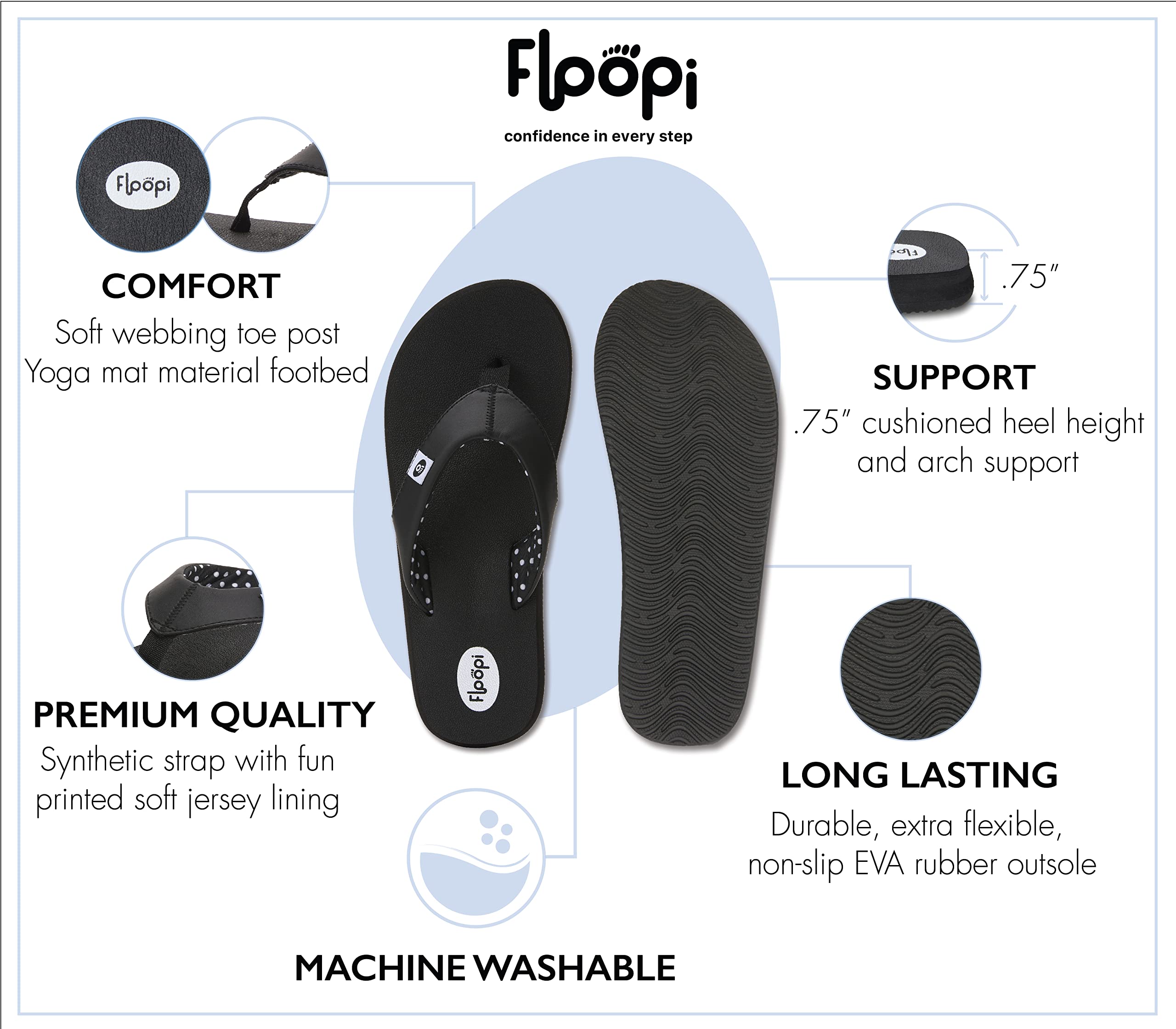 **Floopi Women's Flip Flops - Comfortable Thong Sandals for Beach, Yoga & Indoor/Outdoor Wear with Anti-Skid Soles | Perfect for Summer, Travel & Relaxation**