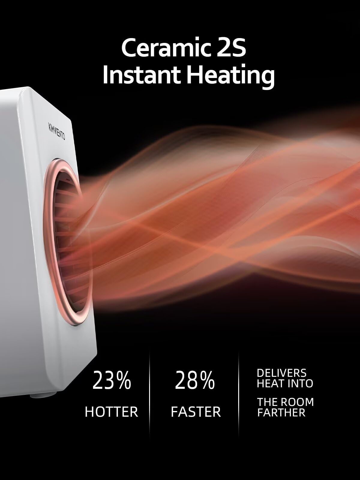 350W Ceramic Space Heater with Tip-Over & Overheat Protection - Fast Heating Portable Electric Heater for Office, Home, Bedroom - Perfect for Desk, Table & Small Indoor Spaces - White