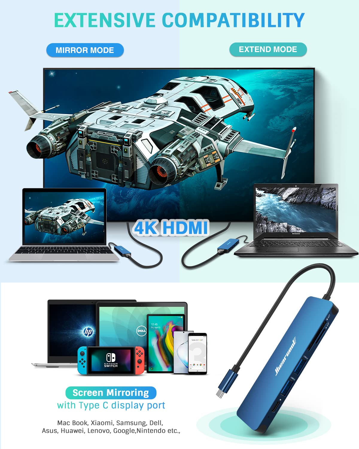 Hiearcool 11-in-1 USB C Docking Station with HDMI, 7-in-1 USB C Hub Adapter - Multi-Port USB C to HDMI Dongle for MacBook Pro/Air, iPad, Dell XPS, Surface Pro - Perfect for Home Office, Remote Work & Travel