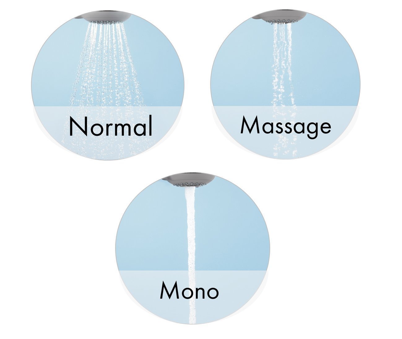 Hansgrohe Crometta 85 Multi-Function Shower Set with 90cm Adjustable Shower Rail - Perfect for Modern Bathrooms & Spa-Like Shower Experience