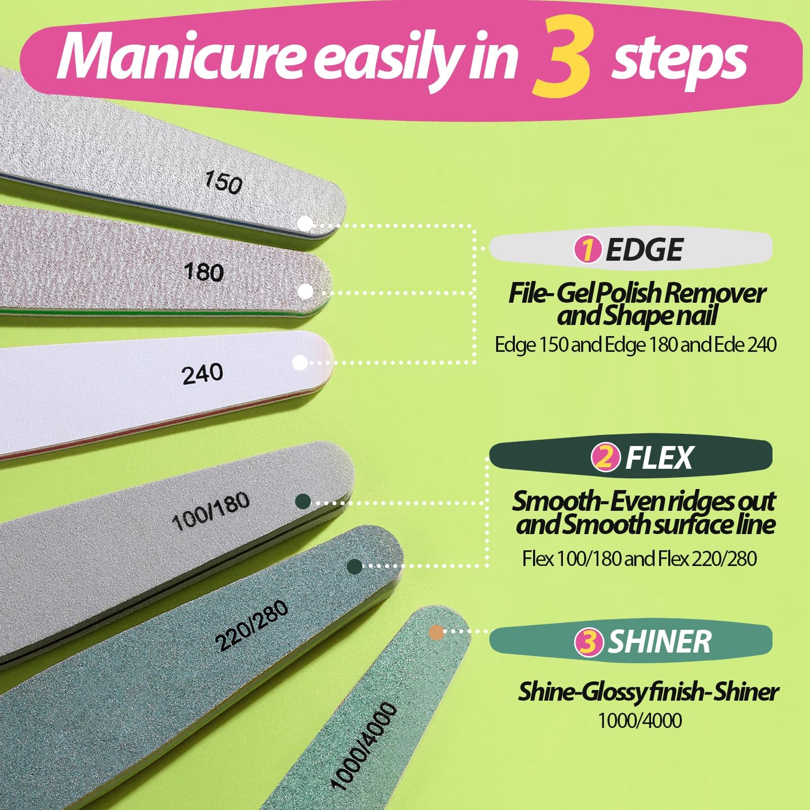 12-Piece Nail File and Buffer Kit for Women – 100/180 Grit Emery Boards, Nail Shine Blocks & Natural Nail Care Tools | Perfect for Home Manicures, Salon Use & Travel Nail Care