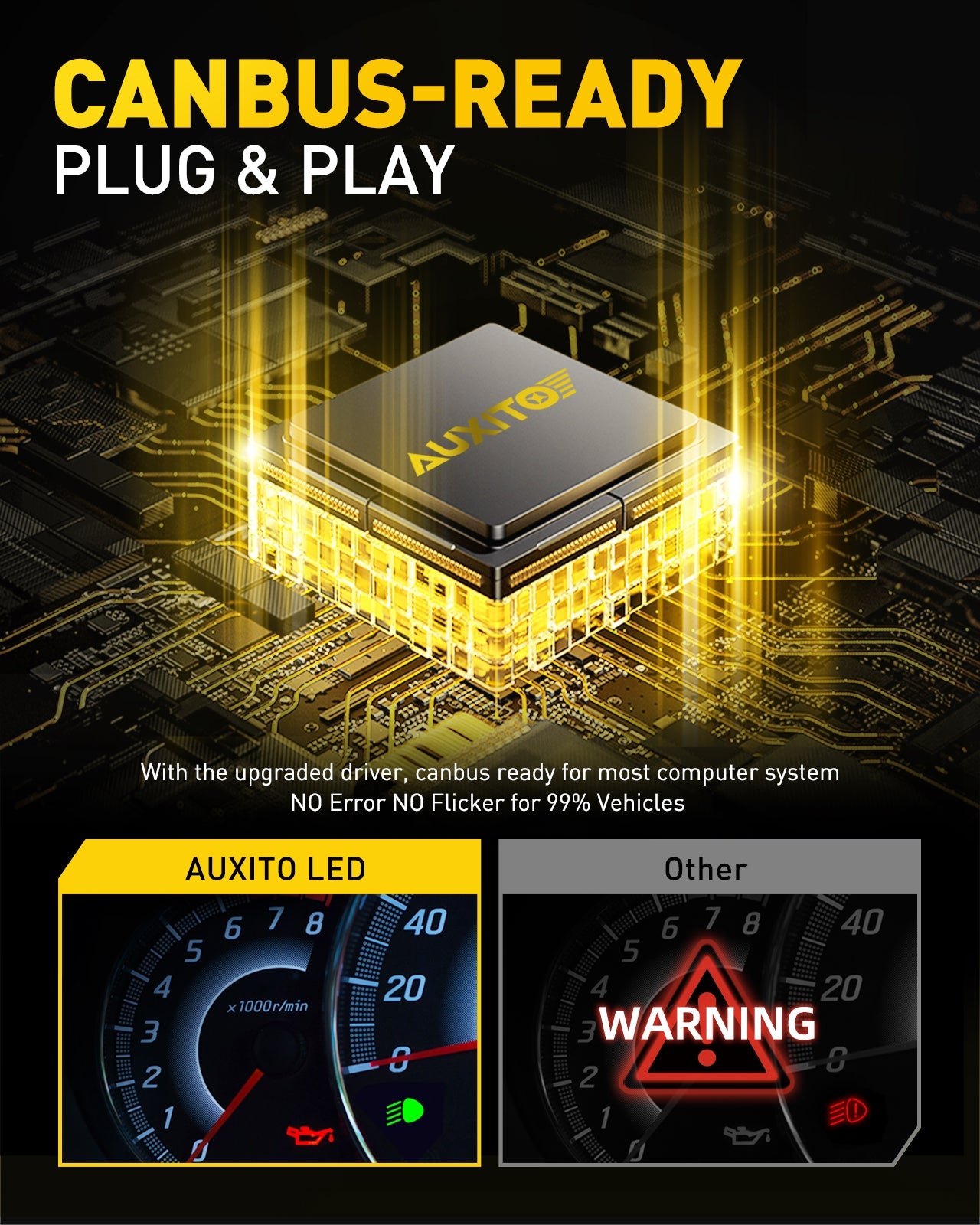 AUXITO 9005/HB3 H11/H8/H9 LED Bulb Combo - 9000LM 6500K Cool White, 40W Fanless, 2 Pairs - Perfect for Car Headlights, Fog Lights & Off-Road Lighting