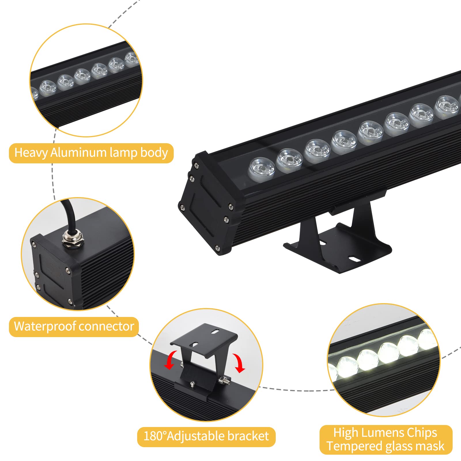 36W IP65 Waterproof Black LED Wall Washer Light - Outdoor Commercial Lighting for Advertising Boards, Billboards & Buildings (Warm White 2800-3000K) - Perfect for Storefronts, Facades and Architectural Accent Lighting