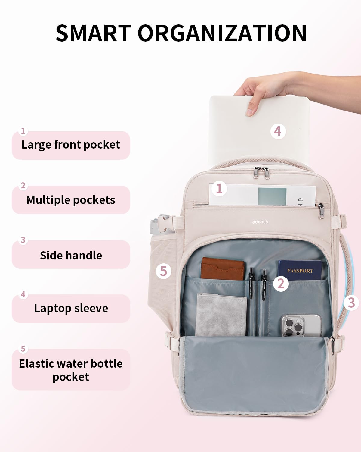 ECOHUB Women's Travel Backpack 30L - Airline Approved Carry On Personal Item Bag (18x14x8 Inch) with USB Charging Port & 14 Pockets, Includes Clear Toiletry Bag - Perfect for Spirit Airlines & Under Seat Storage - Ideal for Business Travel, Weekend Getaways & Commuting