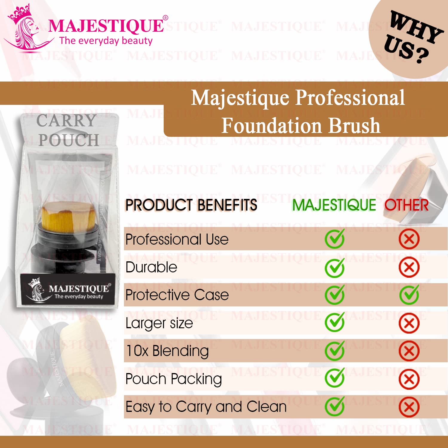Majestique Round Makeup Brush & Removable Puff Set | Professional Foundation Blender & Cosmetic Sponge | 2-Piece Portable Beauty Tools for Women | Perfect for Travel, Daily Makeup & Quick Touch-Ups