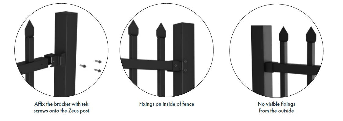 Heavy Duty Zeus Panel Security Brackets - Durable Metal Mounting Hardware for Solar Panels & Security Cameras - Perfect for Outdoor & Industrial Use