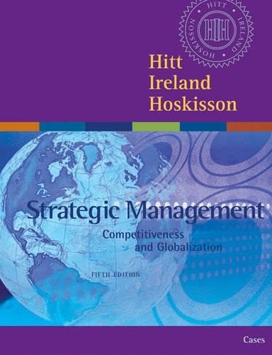 Strategic Management: Competitiveness and Globalization Case Studies - Business Strategy Guide for MBA Students & Entrepreneurs