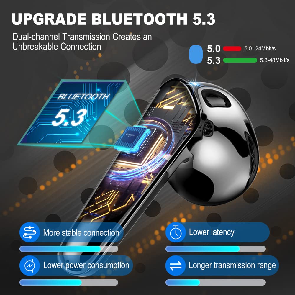 2023 Wireless Earbuds Bluetooth 5.3 with 4 Mics ENC Noise Cancelling, 40H Playtime HiFi Stereo Deep Bass IP7 Waterproof USB-C In-Ear Headphones - Perfect for Gym, Running, Travel & Work Calls