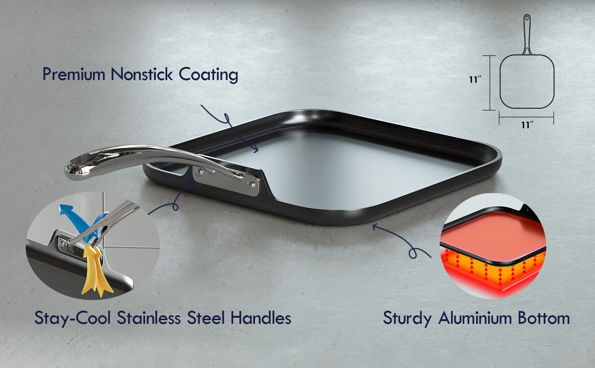 Premium Nonstick Square Griddle Pan 11x11 Inch - Hard Anodized Aluminum Cookware for Pancakes, Eggs & Burgers - Black - Perfect for Stovetop, Induction & Outdoor Cooking