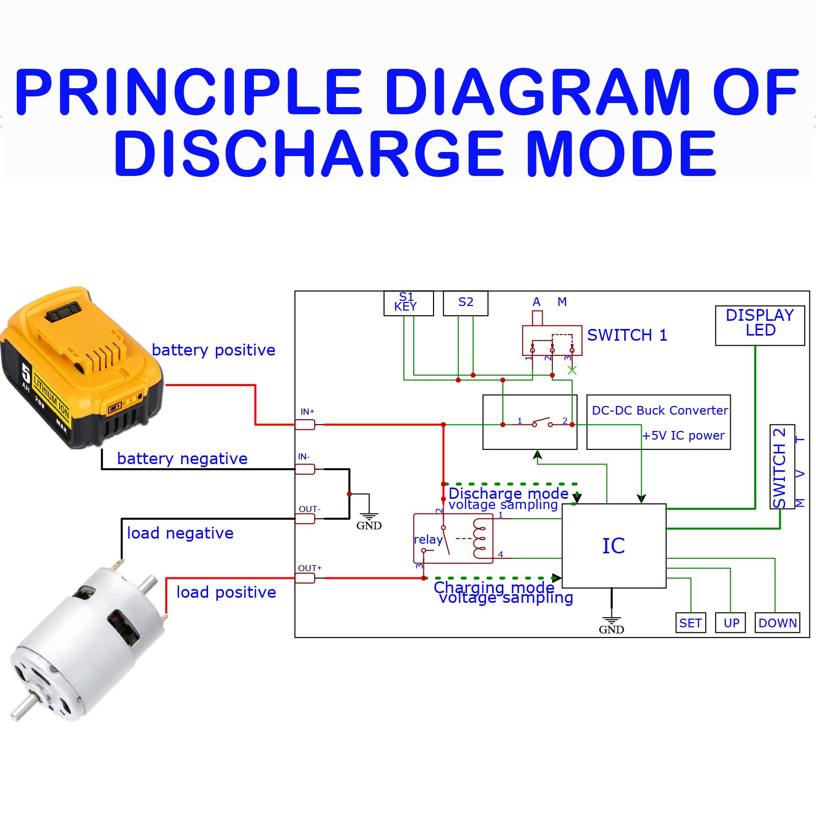 40A DC 5V-60V Low Voltage Disconnect Switch with LCD Display - 2-in-1 Charging & Discharging Protection Module - Perfect for Solar Power Systems, RVs, Boats, and Off-Grid Applications