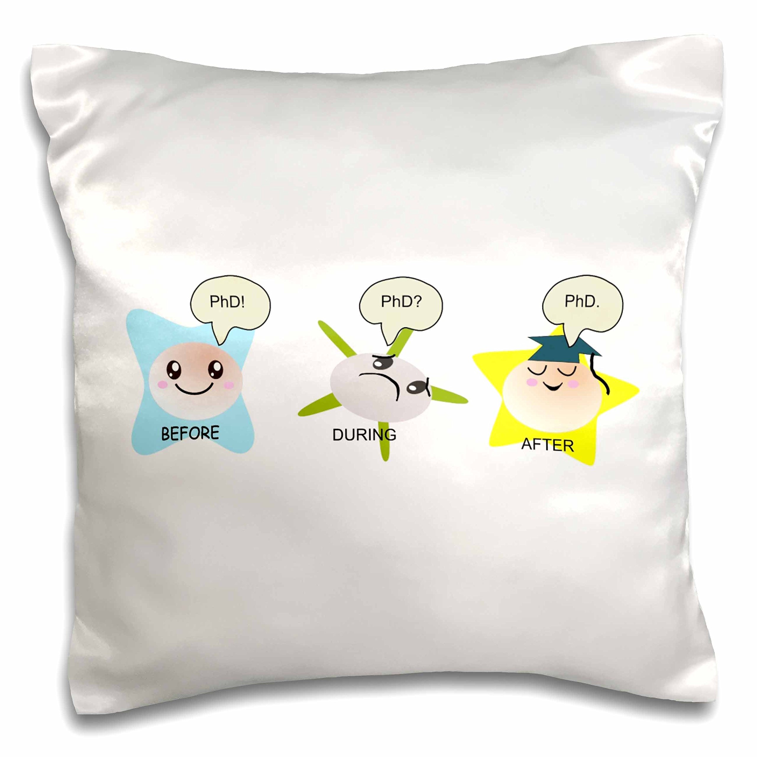 Funny Graduation Gift Pillow Case - 3dRose PhD Process Cartoon Before During After Humorous Design, 16x16 Inch - Perfect for Graduation Parties, Dorm Decor & Gifts for PhD Students