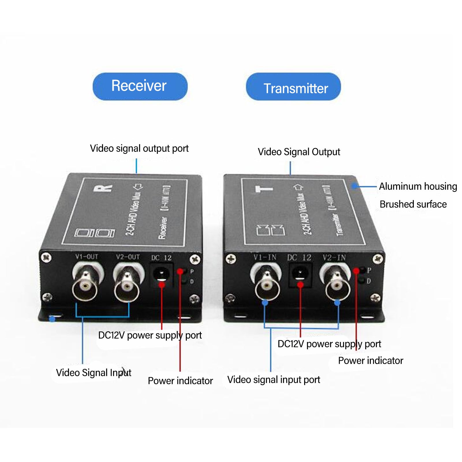 2-Channel 400m AHD/CVBS Video Multiplexer - Hot Swap for Security Cameras