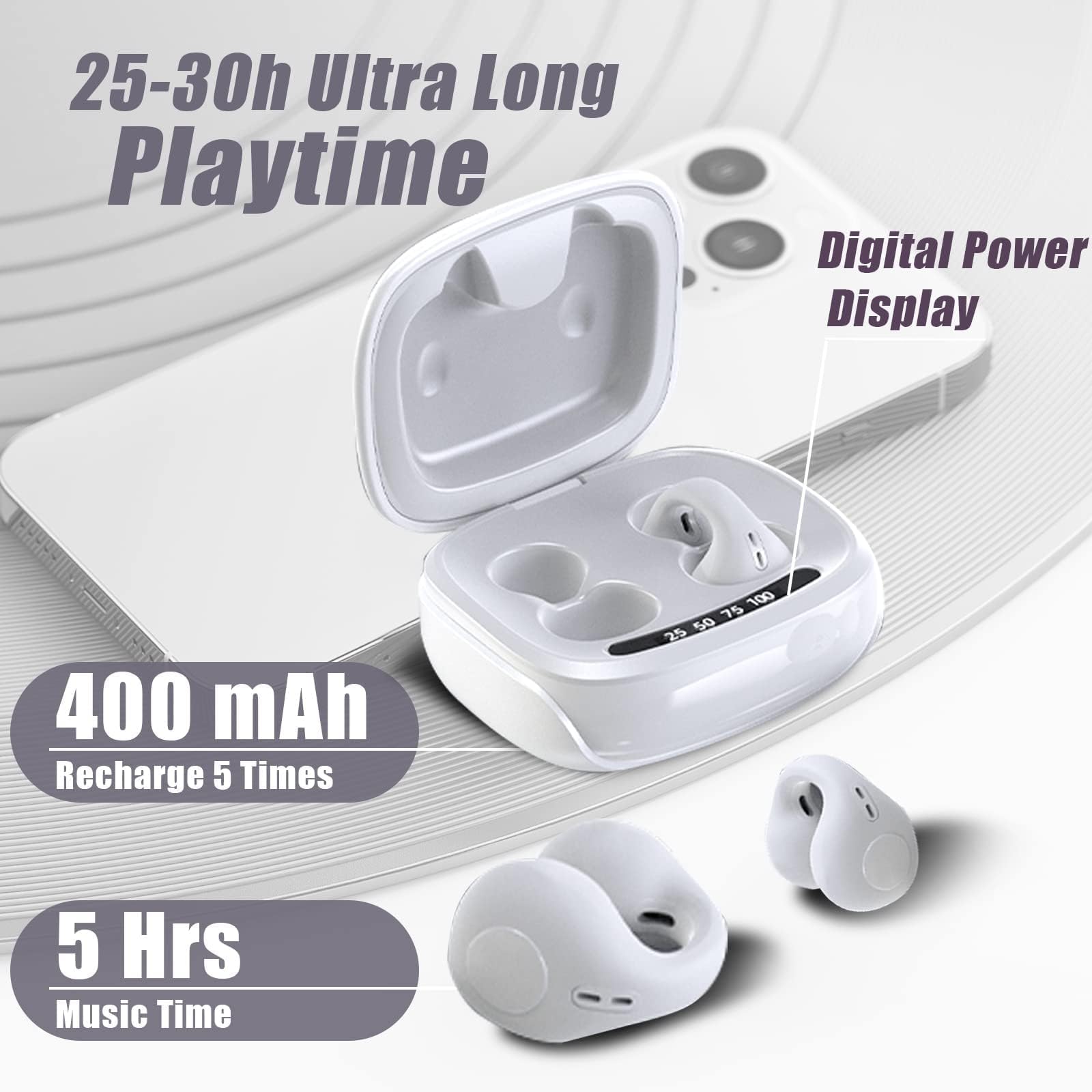 Wireless Clip-On Earbuds - Open Ear Bluetooth Headphones with Bone Conduction Technology for Running, Cycling & Workouts - Sweatproof & Comfortable Sports Earphones