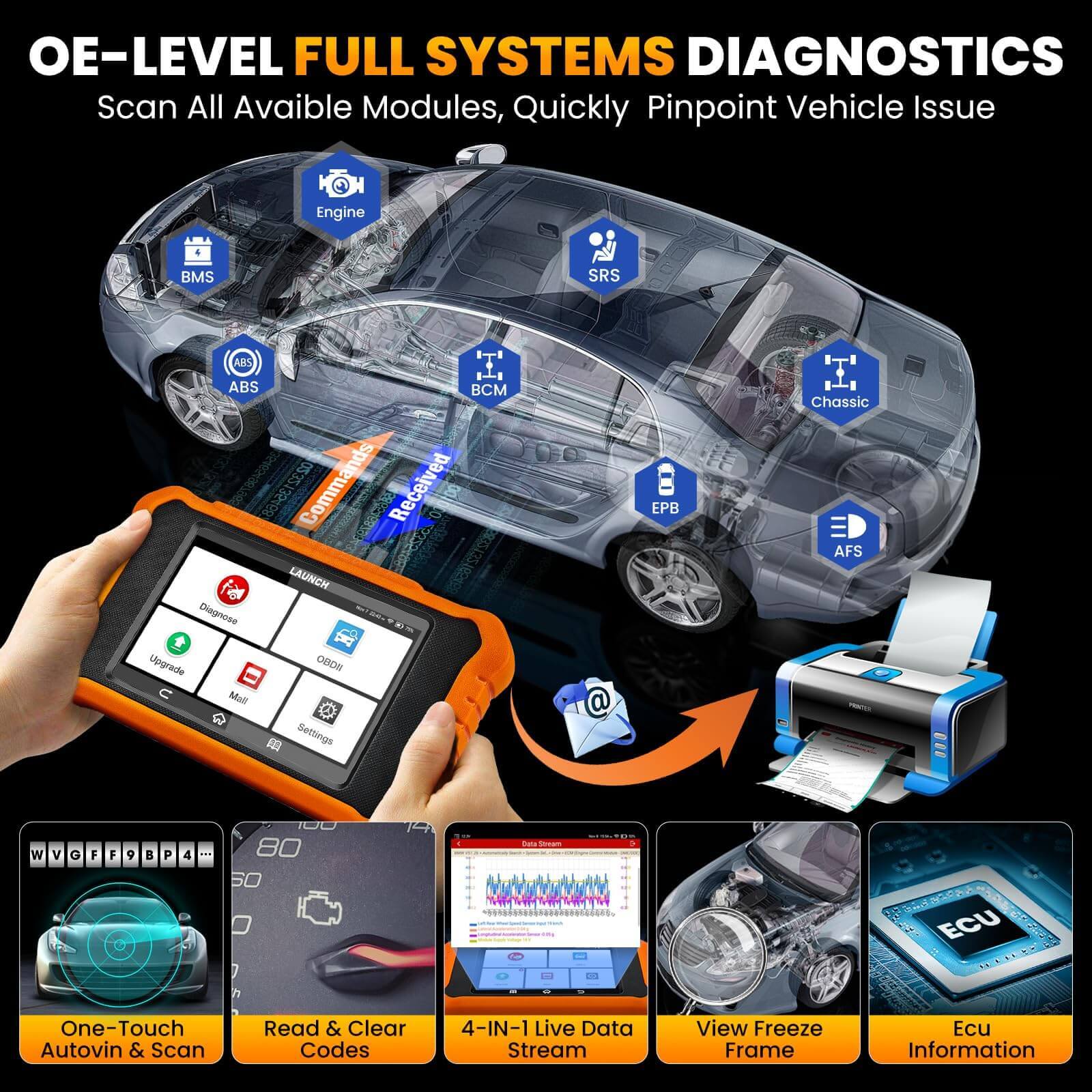 LAUNCH X431 Creader Elite 2.0 OBD2 Scanner for Mercedes Benz - Professional Bi-Directional Diagnostic Tool with Full System Scan, Code Reader for Mercedes, Maybach, Sprinter - Perfect for Mechanics & DIY Car Repairs