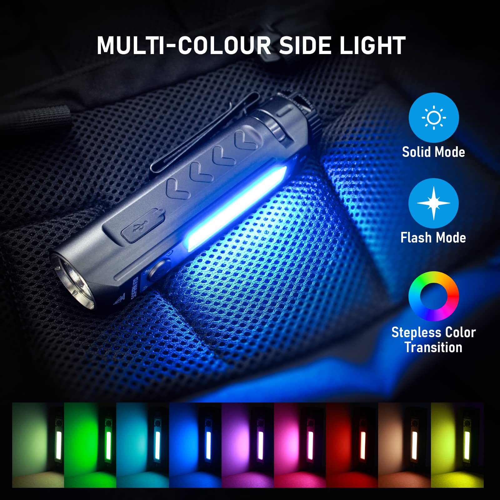 Sofirn IF23 4000lm Rechargeable LED Flashlight - Super Bright 4000 Lumens, EDC Flashlight with RGB & Magnetic Base - Perfect for Camping, Hiking, Power Outages & Emergency Situations