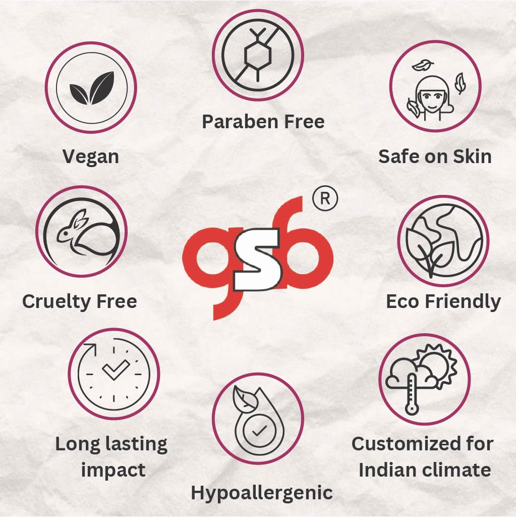 GSB Romance Eau De Parfum for Men & Women - 50ml Luxury Long Lasting Fragrance | Perfect for Date Night, Office & Special Occasions | Premium EDP Spray Perfume