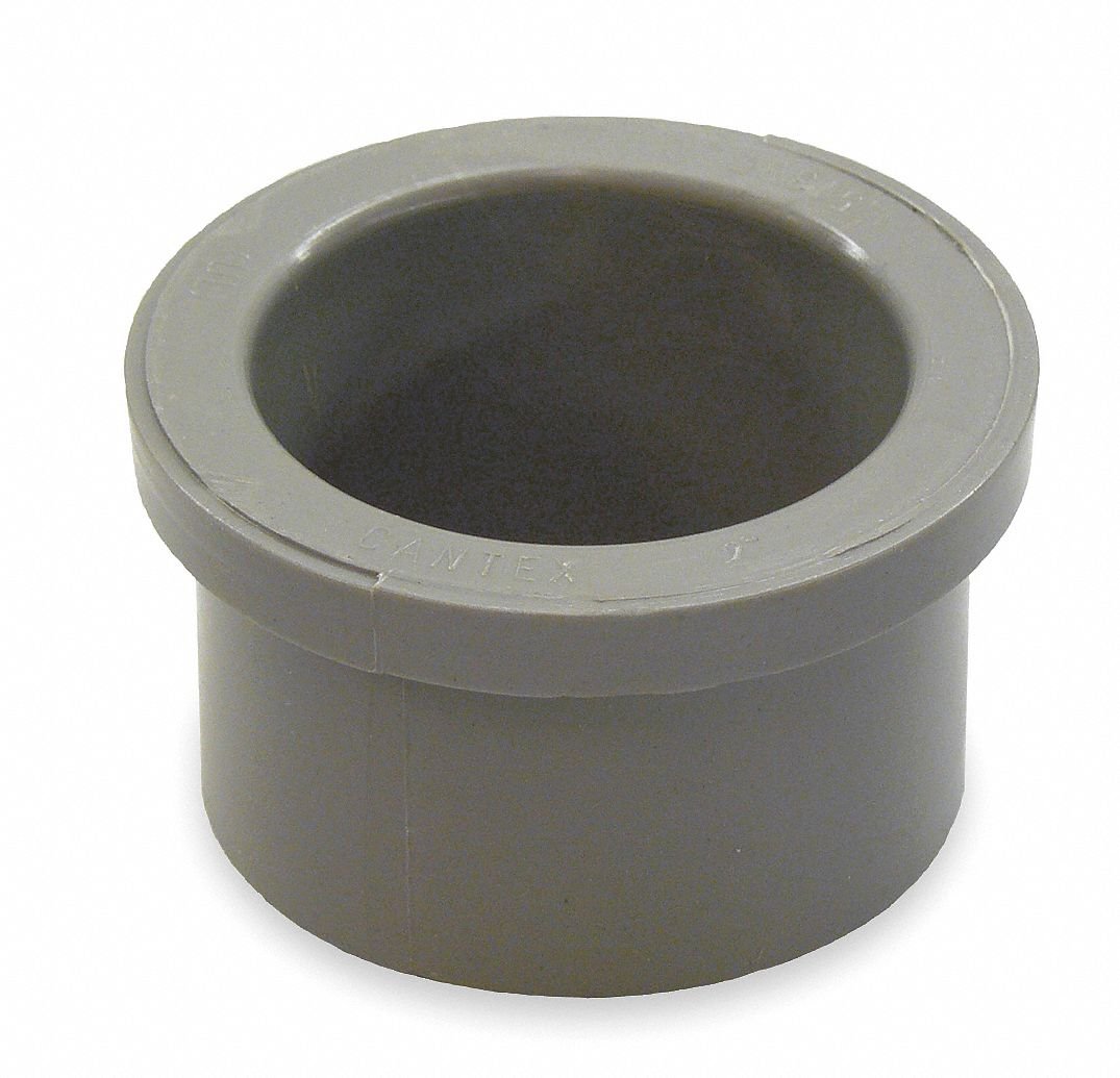 3/4 Inch PVC Conduit Box Adapter - Electrical Wiring Fittings for Home & Commercial Use
