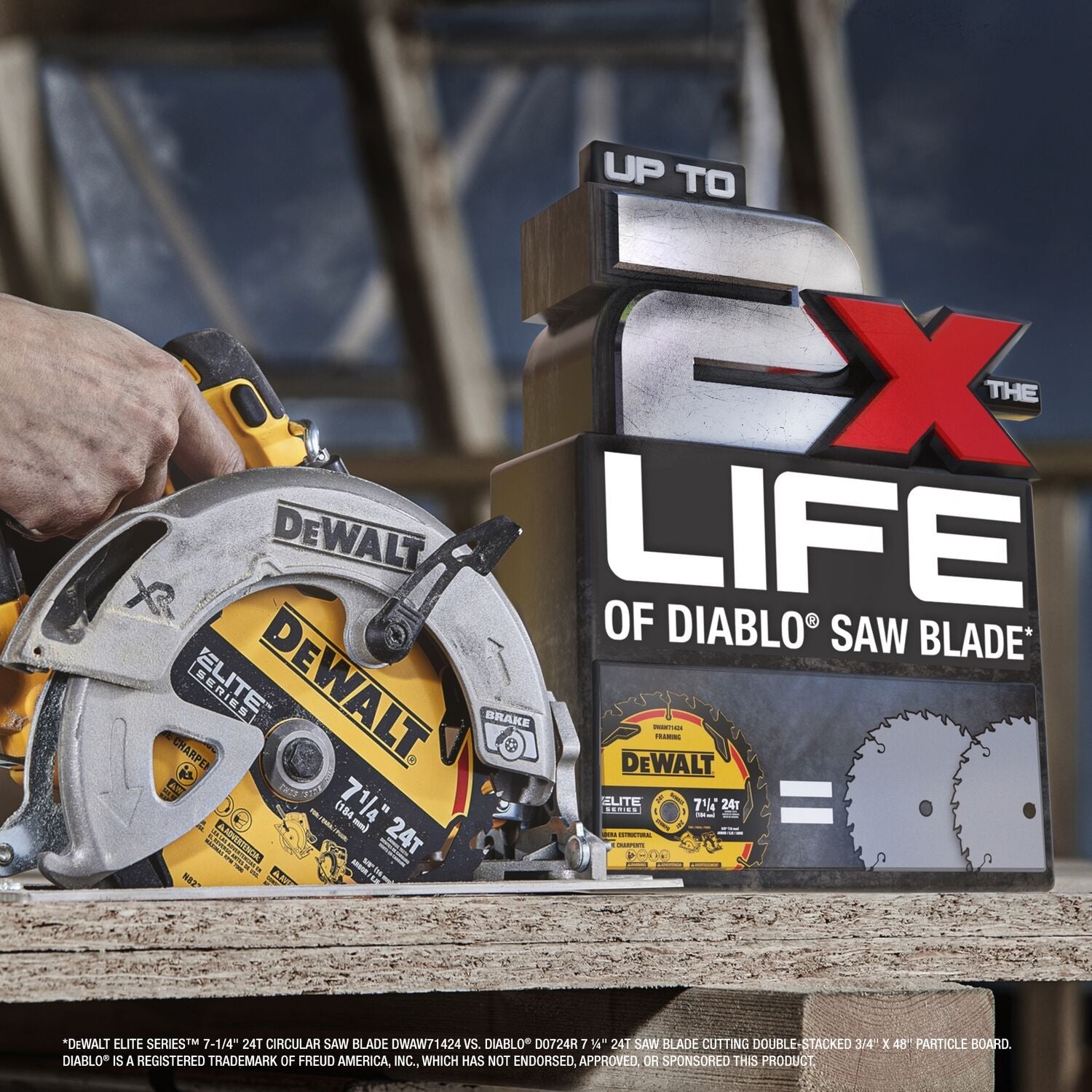DEWALT DWAW71424 7-1/4 Inch 24-Tooth Carbide Circular Saw Blade with 5/8-Inch Arbor - Premium Cutting for Wood, Plywood & MDF - Ideal for DIY Projects & Professional Woodworking