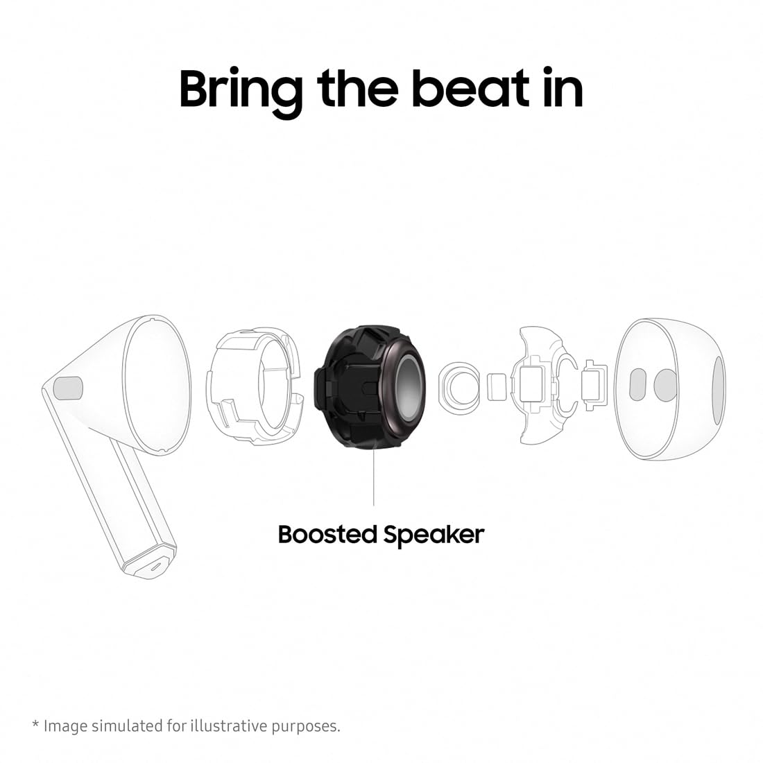 Samsung Galaxy Buds3 Pro White - Wireless Bluetooth Earbuds with Galaxy AI, Active Noise Cancelling, 360 Audio - Perfect for Gym, Travel & Work (UK Version with 2-Year Warranty)