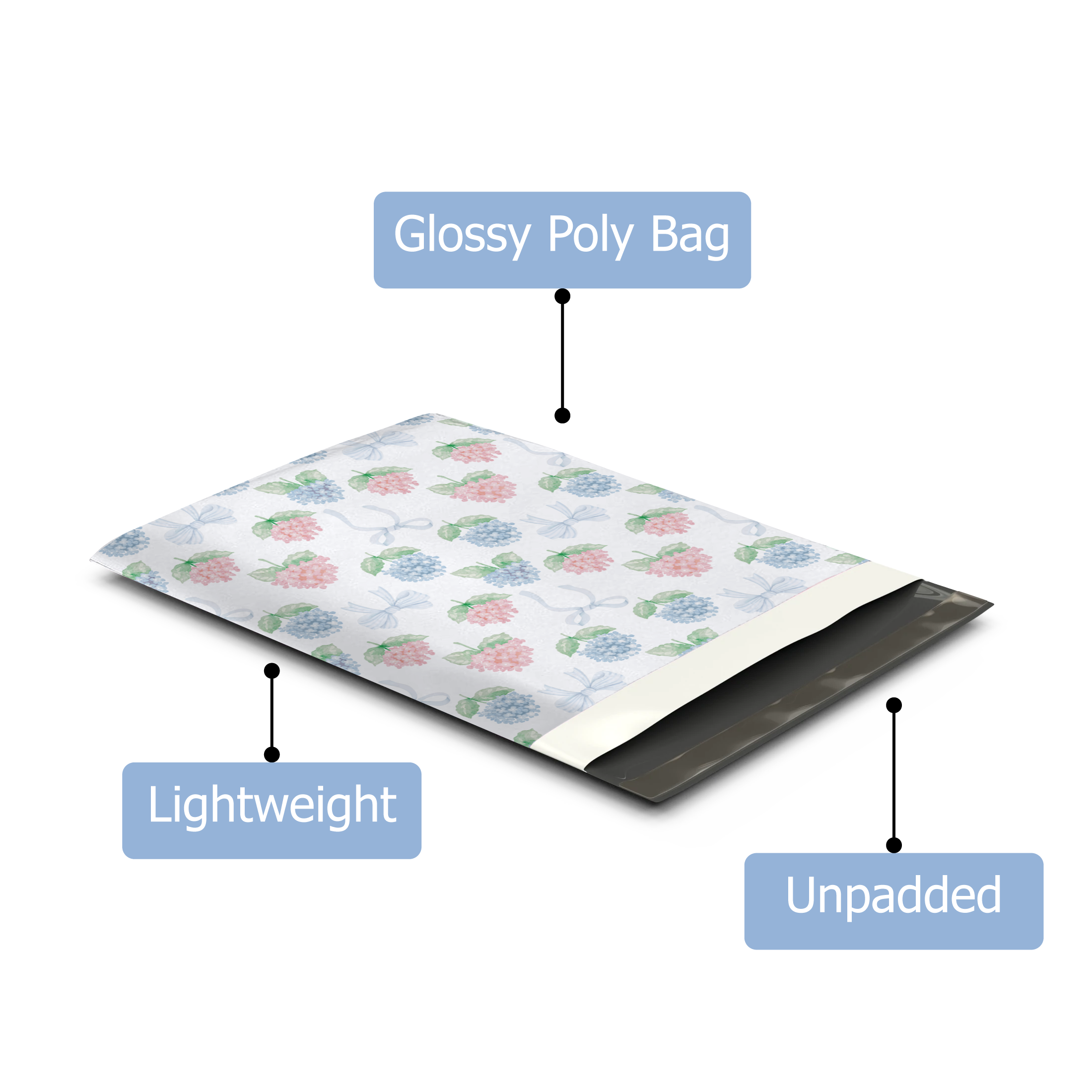 10x13 Hydrangeas Designer Poly Mailers - Premium Printed Shipping Envelopes for Ecommerce, Boutique & Subscription Boxes - Waterproof Mailing Bags for Gifts, Apparel & Small Business Packaging