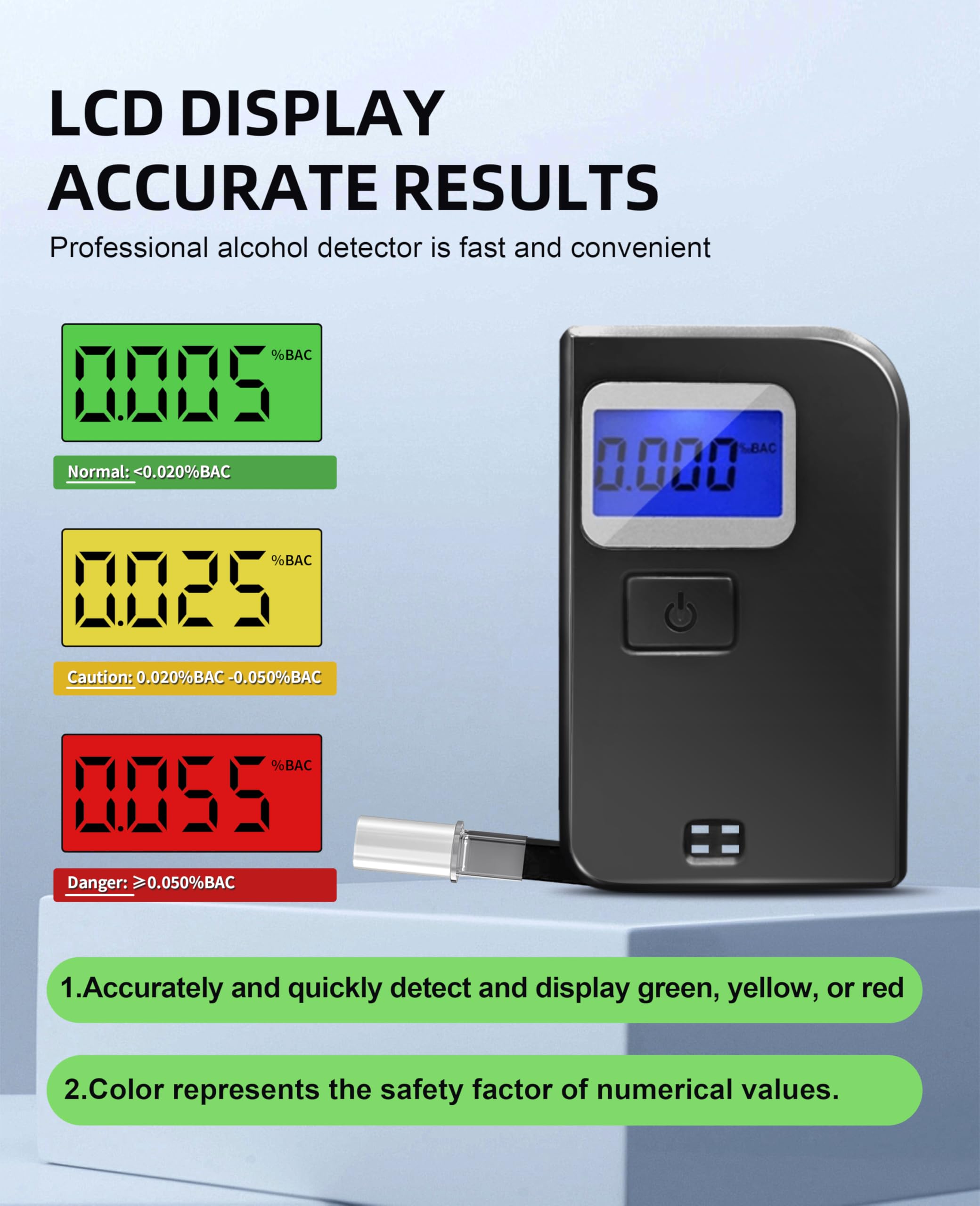 Professional-Grade Breathalyzer Keychain - High Accuracy Alcohol Tester with LCD Display & 5 Mouthpieces | Portable Personal & Home Use for Parties, Driving Safety & Workplace Testing