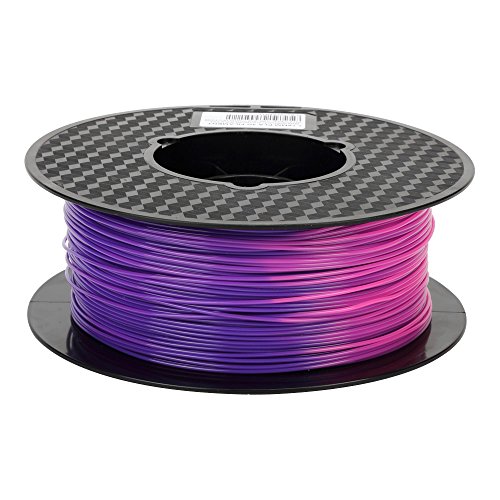 Purple Blue to Pink