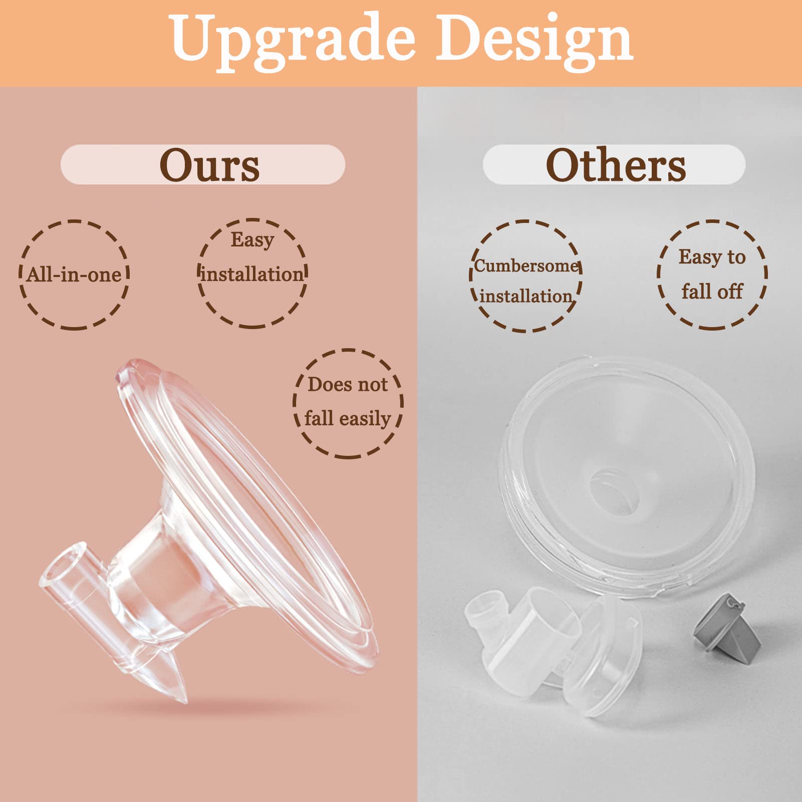 Hands-Free Wearable Milk Collection Cup - Compatible with Zomee, Spectra, Medela Electric Breast Pumps (24mm 2Pcs) | Ideal for Discreet Pumping at Work, Travel & On-the-Go Moms