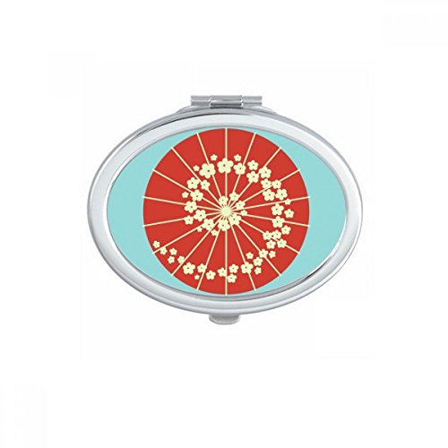 DIYthinker Sakura Umbrella Flowers Pattern Japan Oval Mirror - Portable Foldable Double-Sided Makeup Mirror with Stand (Ideal for Travel, Home Vanity & Professional Makeup Artists)