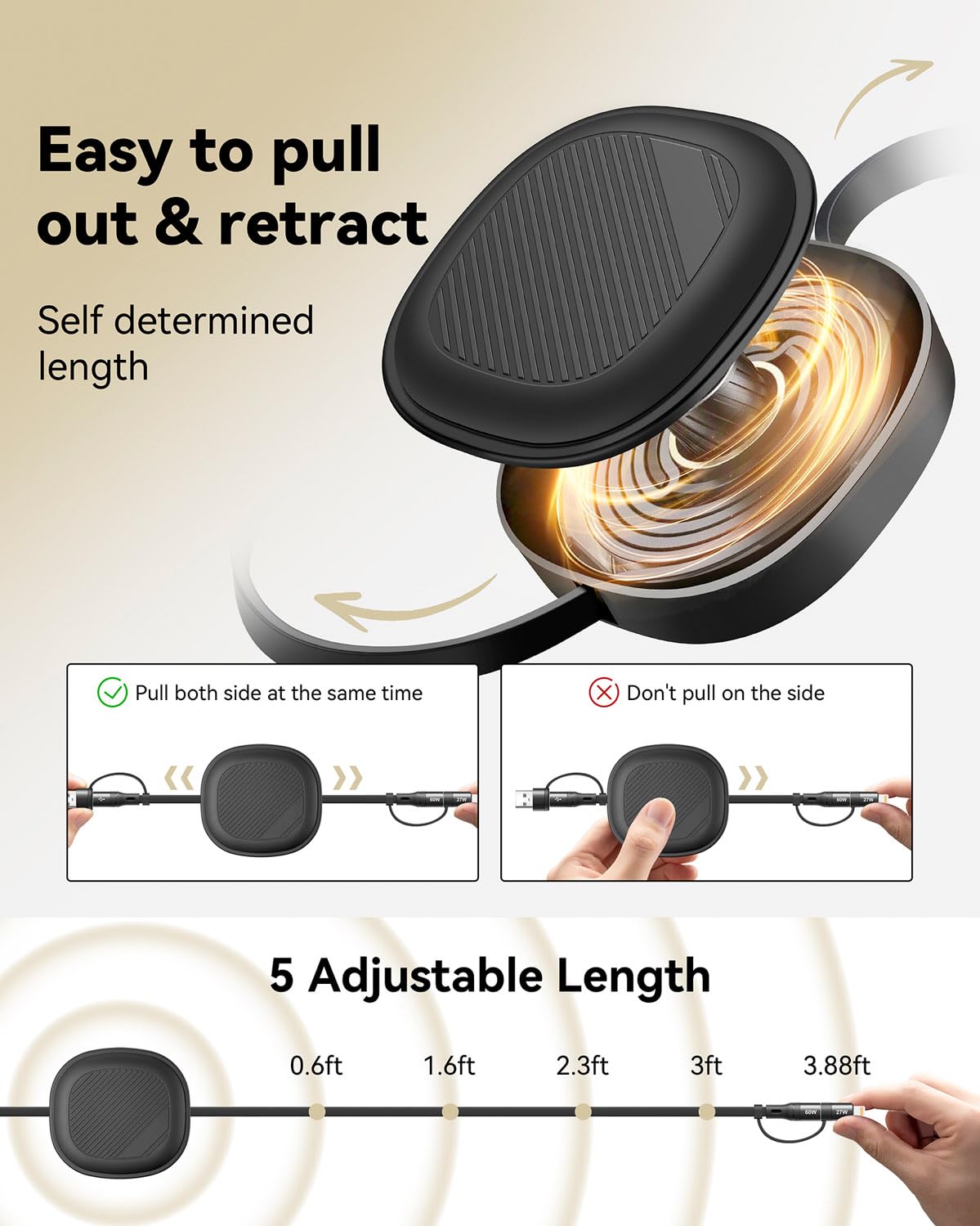 5-in-1 Retractable Fast Charging Cable for iPhone 16/15/14/13, iPad, Samsung S24/S23 & More - 60W Multi Charger with USB-A/C to C/L Ports (2 Pack, 3.8Ft) - Perfect for Travel, Home & Office Use