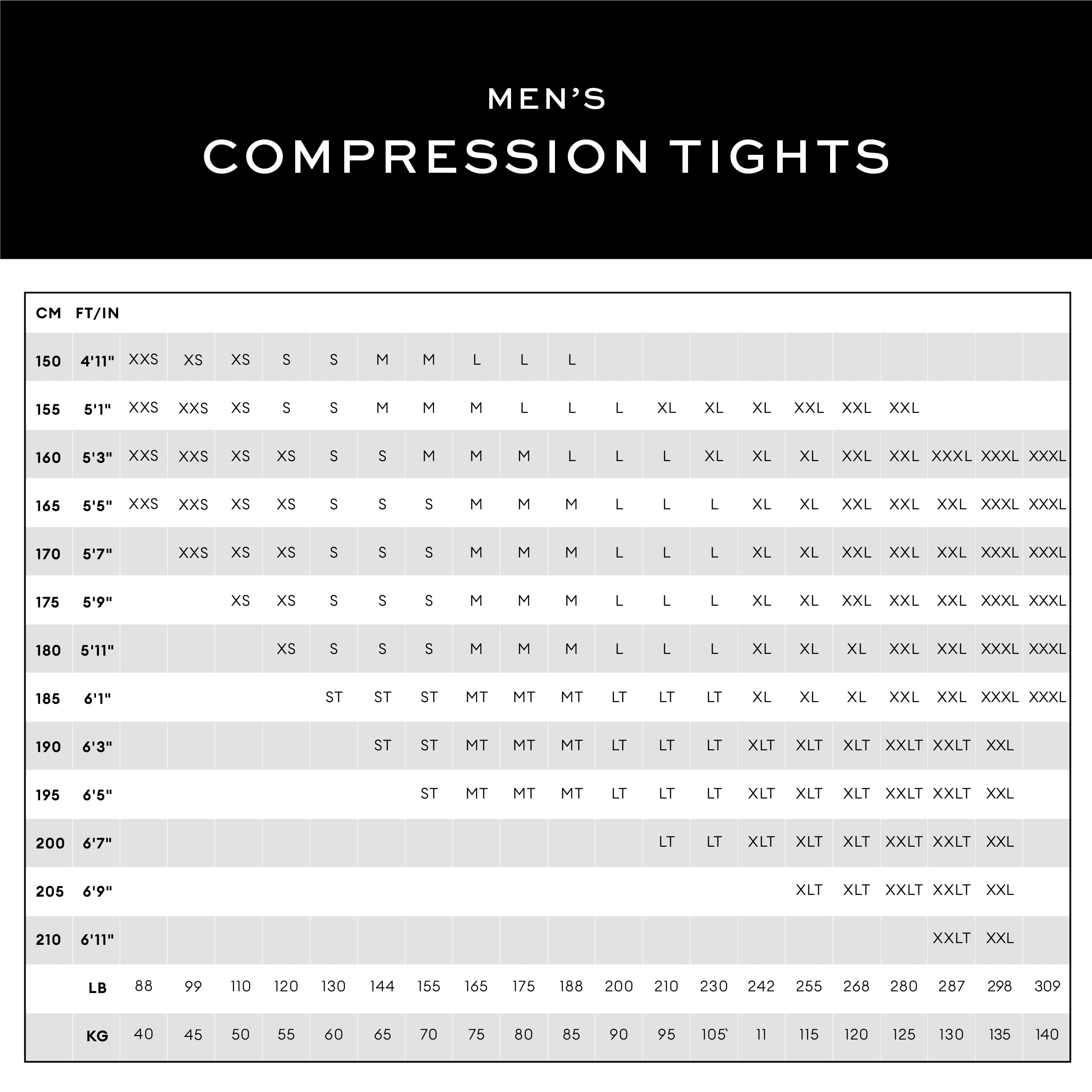 2XU Men's Force Compression Tights - High Performance Workout Leggings for Running, Cycling & Training - Muscle Support & Recovery Activewear
