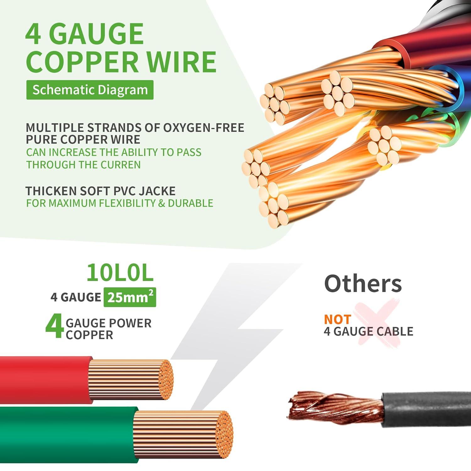 4 Gauge 36/48V Golf Cart Battery Cable - Pure Copper Core for EZGO TXT & Club Car DS - Heavy Duty Power Connectors for Golf Cart Electrical Systems & Battery Replacements