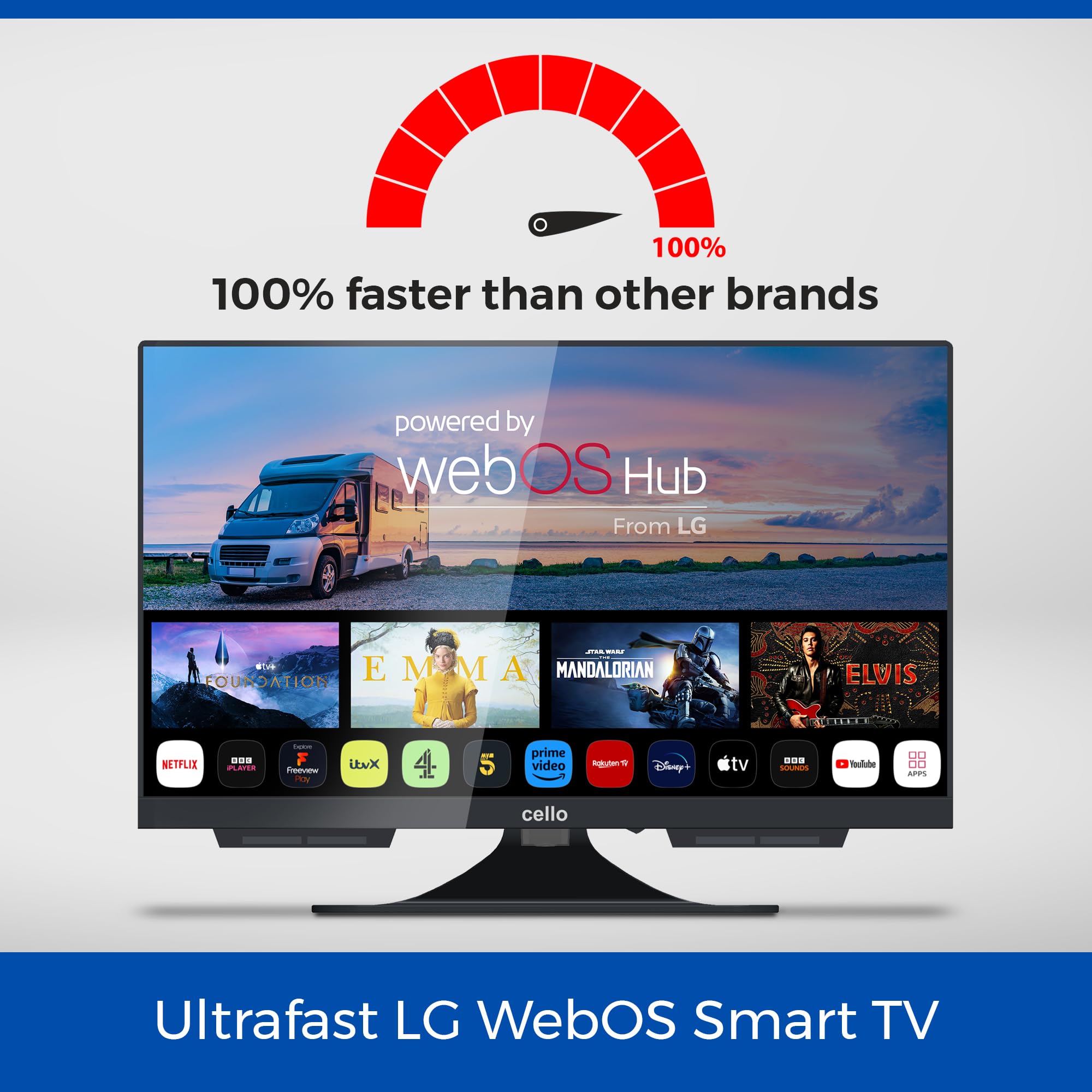 Cello C1924WSF 19 Inch 12V Smart Frameless TV with Built-in DVD Player | WebOS | Freeview Play | Bluetooth | Netflix | HD Display | Perfect for Motorhomes, Caravans & Small Spaces | UK Made | Enjoy Movies & Shows on the Go
