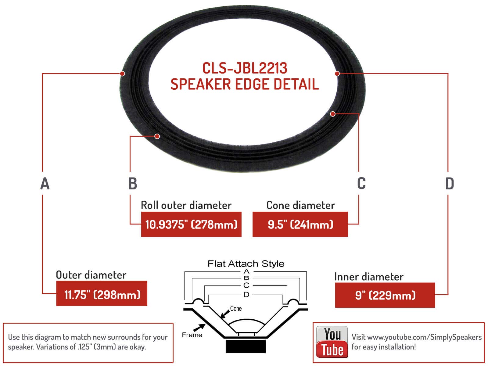 JBL 2212 2213 123A 12英寸扬声器修复套件 CLSK-JBL2213 | Simply Speakers布边兼容 | 适用于家庭影院和专业音响维修
