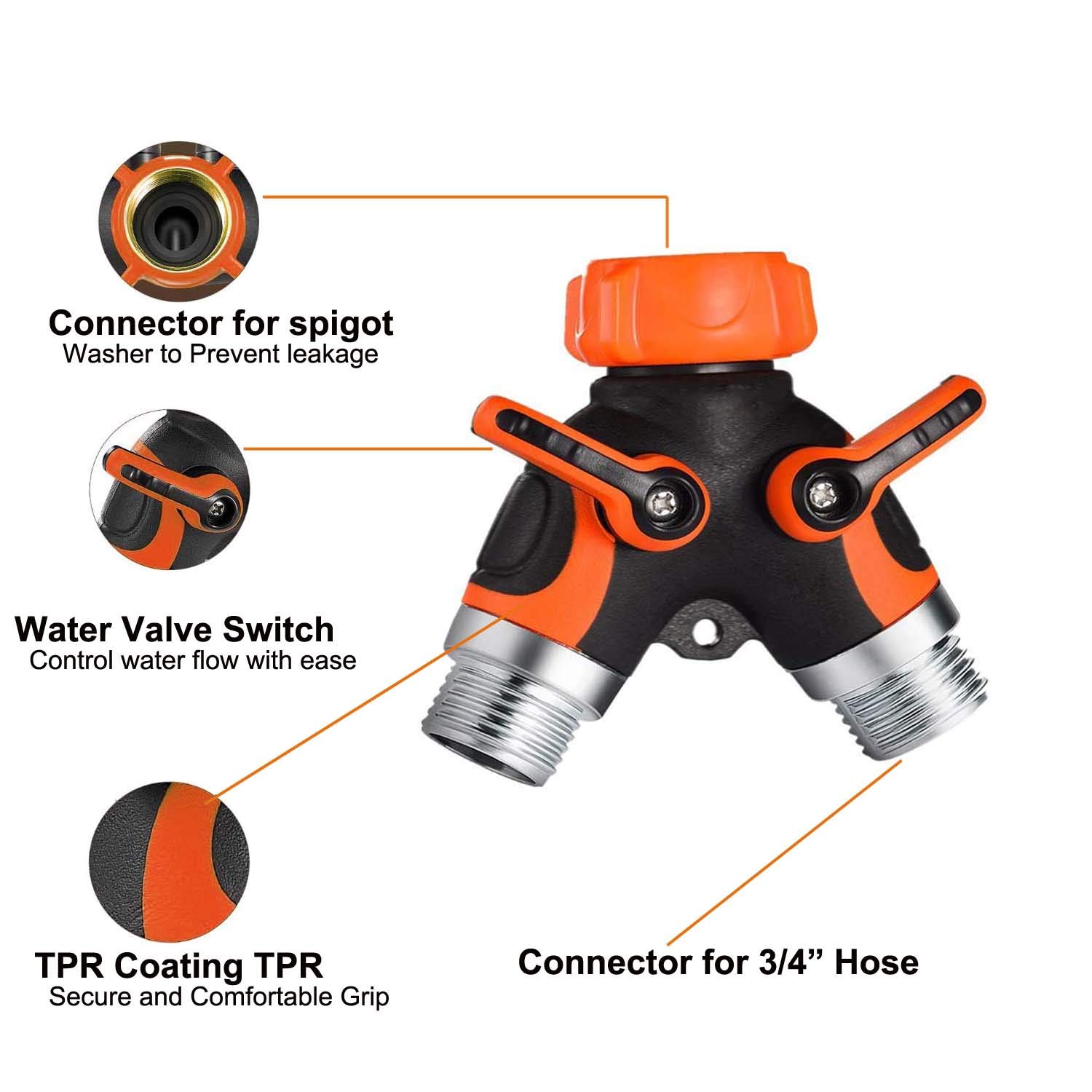 2-Way Y Hose Splitter, 3/4