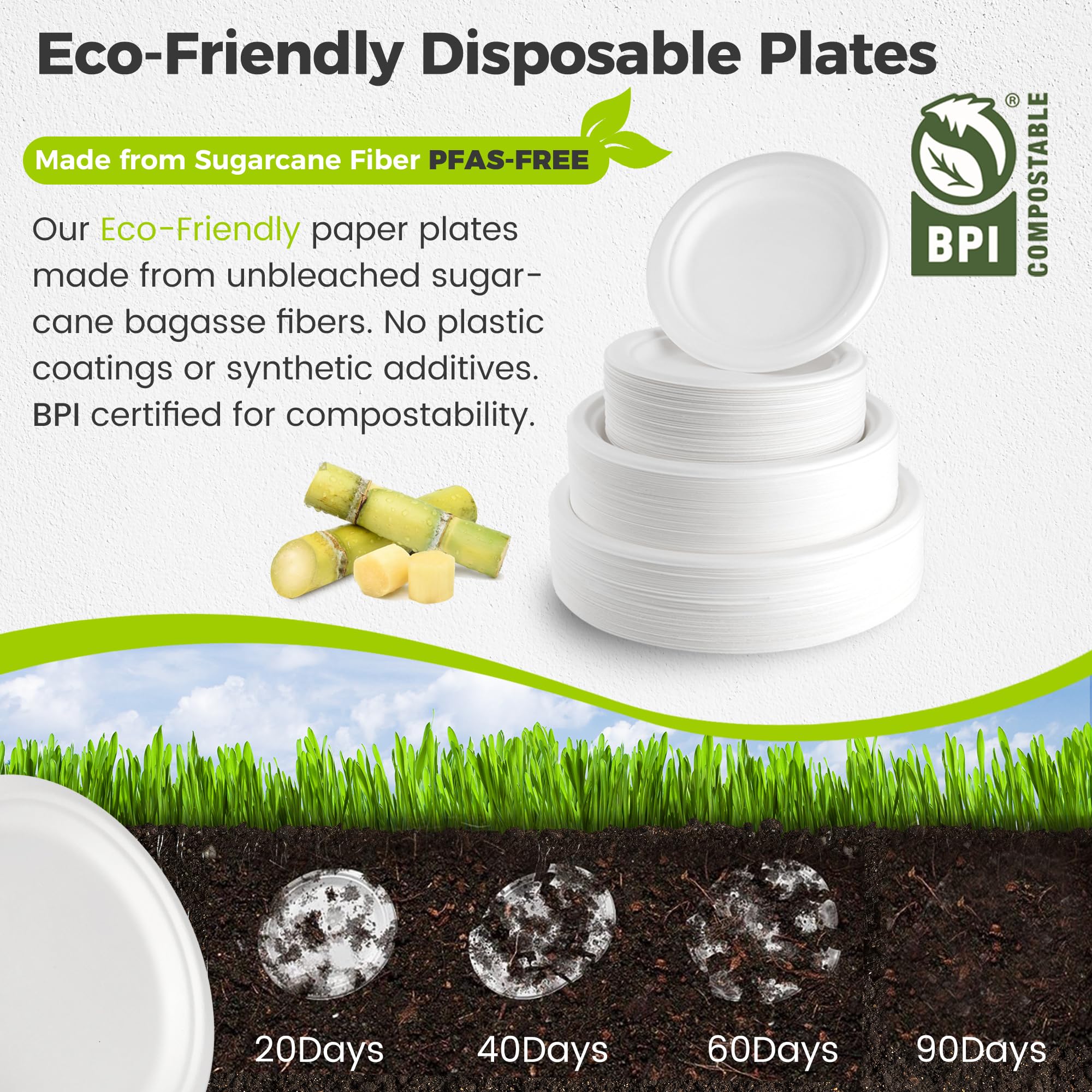 7 Inch Heavy-Duty Disposable Paper Plates [125 PCS] - 100% Compostable & Biodegradable Bagasse Plates, Natural Unbleached Eco-Friendly Small Dinner Plates for Parties, Picnics, BBQs & Everyday Use
