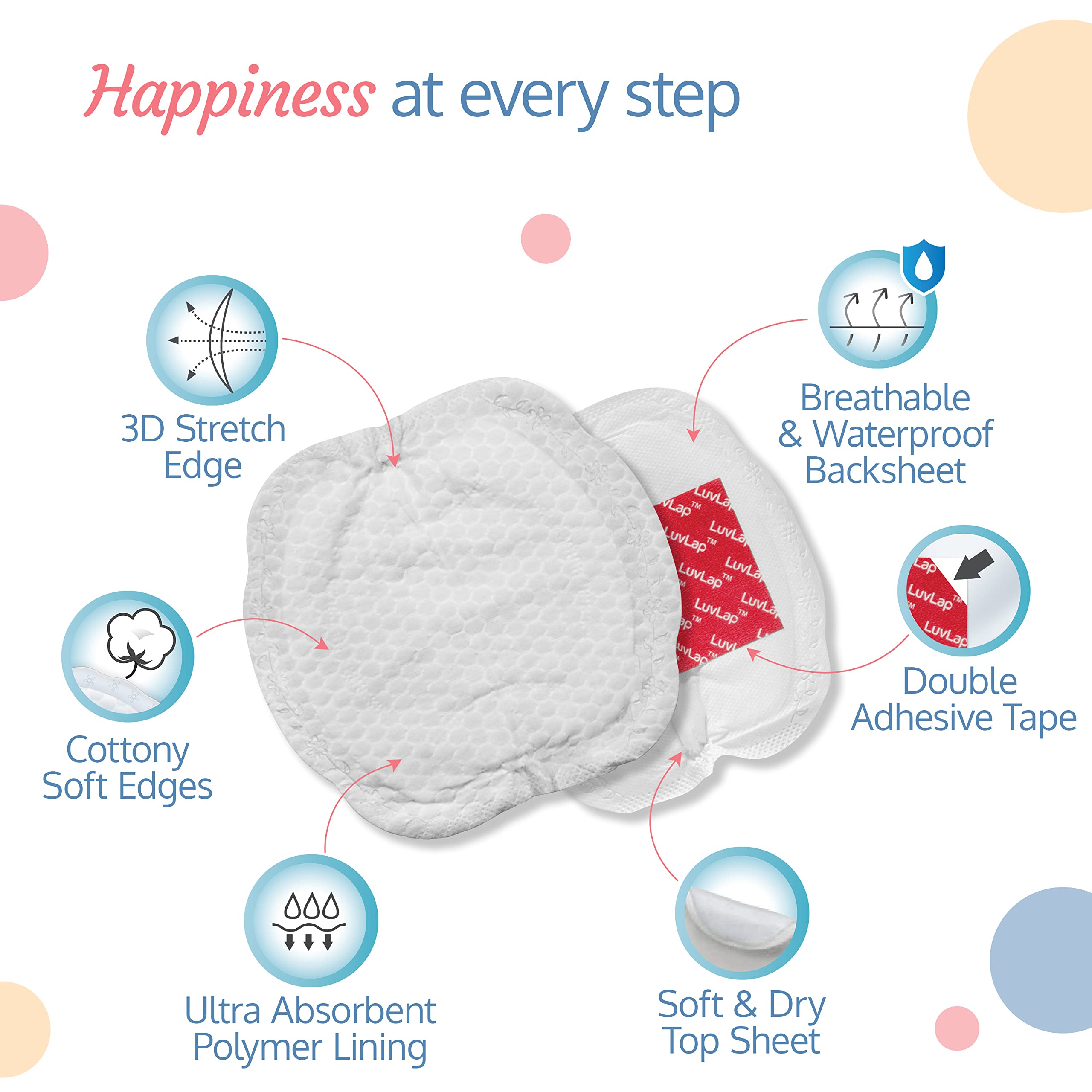 LuvLap Ultra Thin Honeycomb Nursing Breast Pads - 36 Count Disposable Maternity Pads for Breastfeeding - Super Absorbent, Soft & Comfortable - Discreet Fit with Resealable Pack - Perfect for Leak Protection at Work, Travel or Home Use