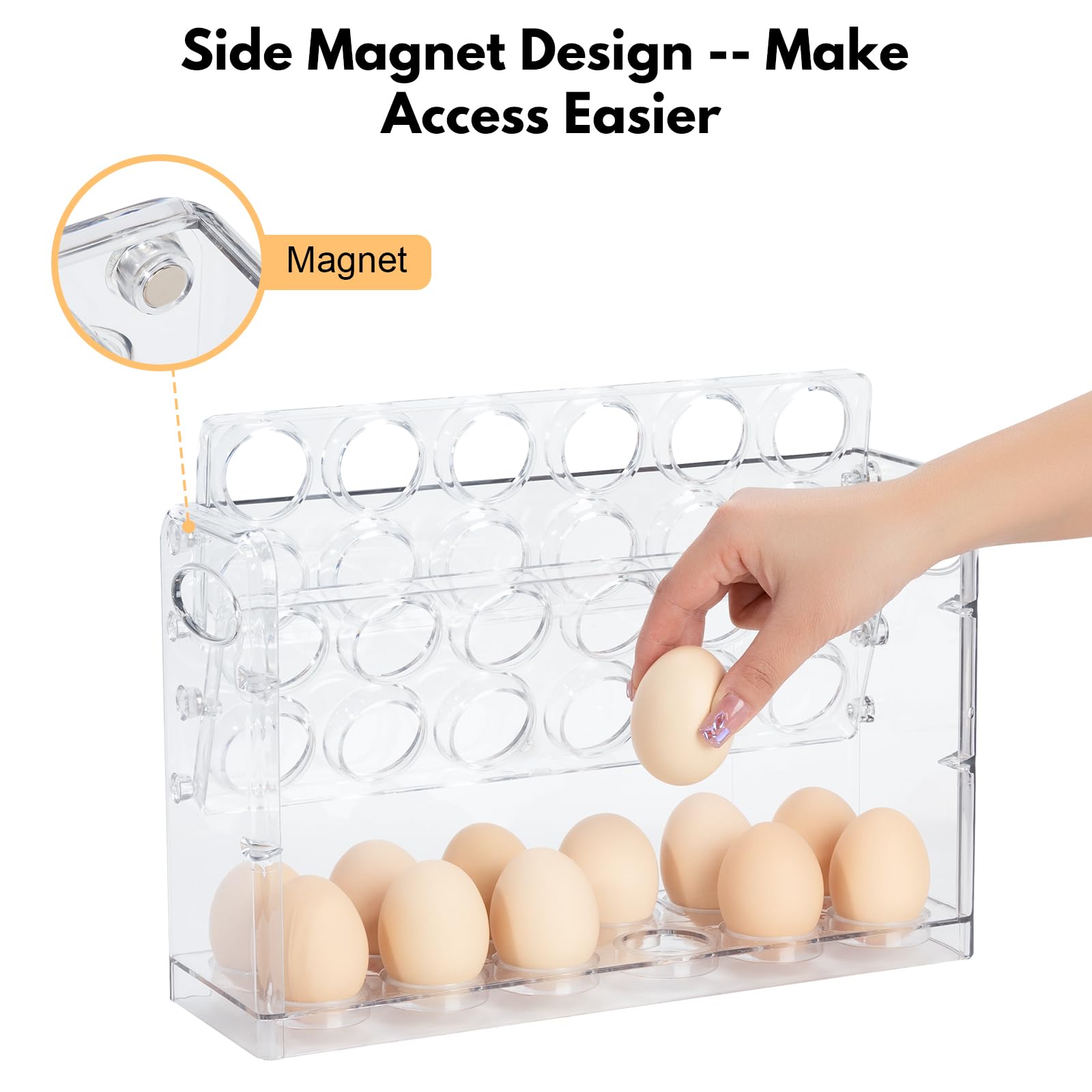 36 Egg Holder for Refrigerator - Clear PET Plastic Egg Storage Container with Dispenser - Kitchen Countertop Organizer for Fresh Eggs (Perfect for Breakfast Meal Prep & Baking)