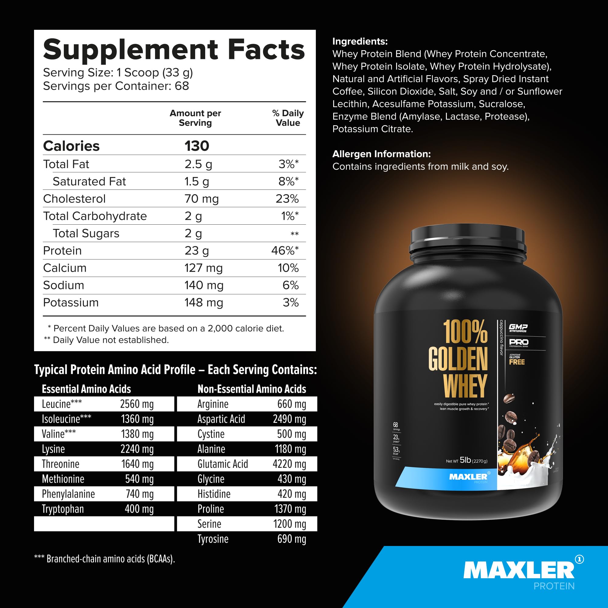 Maxler 100% Golden Whey Protein Powder - 23g Premium Protein per Serving with Hydrolysate, Isolate & Concentrate Blend - Fast Absorption for Pre, Post & Intra Workout Recovery - Cappuccino Flavor 5 lb - Ideal for Gym, Fitness & Muscle Building