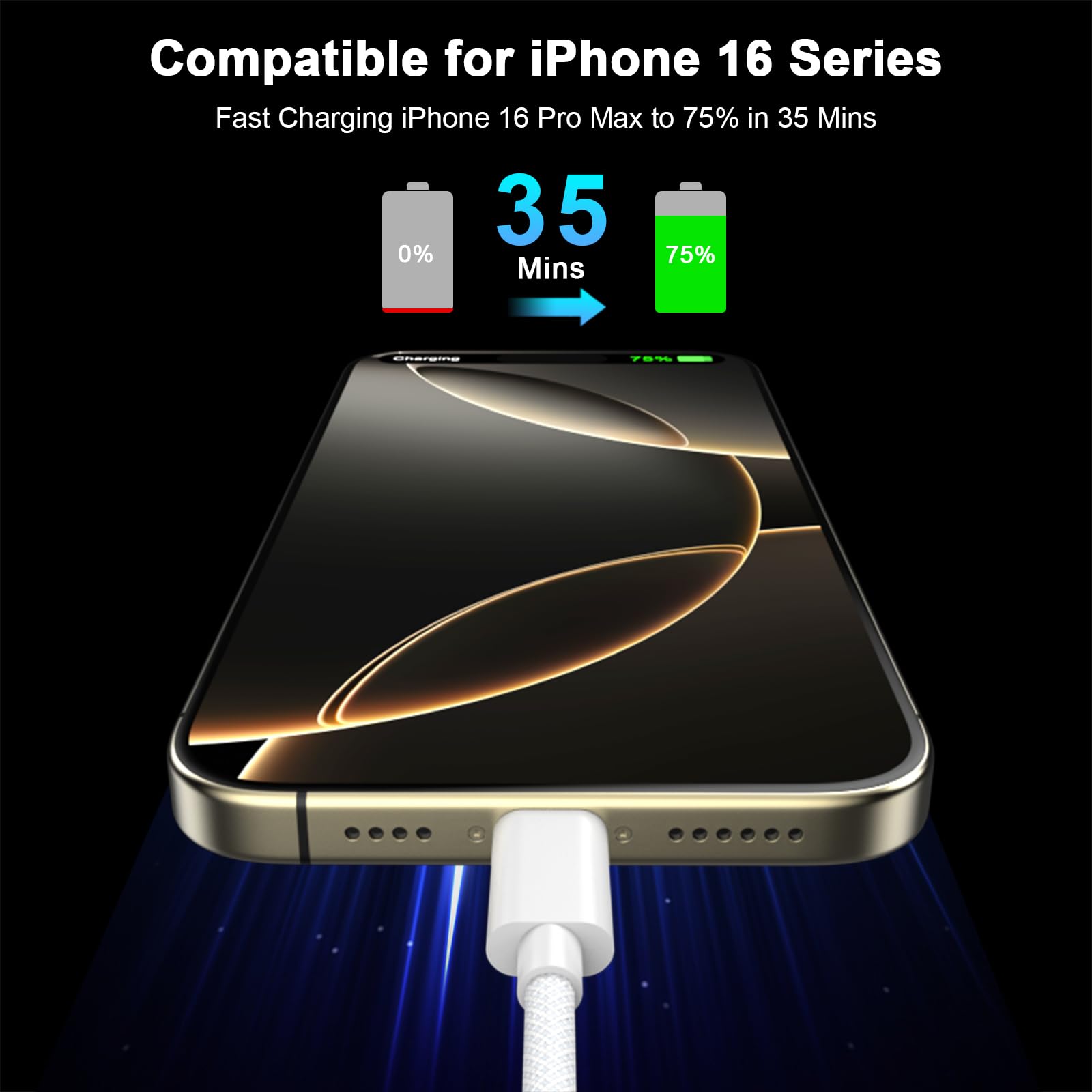 10FT 2-Pack MFi Certified USB A to USB C Fast Charging Cable for iPhone 16/16 Plus/16 Pro/16 Pro Max/15/15 Pro/15 Pro Max - 60W CarPlay Woven Charger Cord - Perfect for Road Trips & Daily Commutes