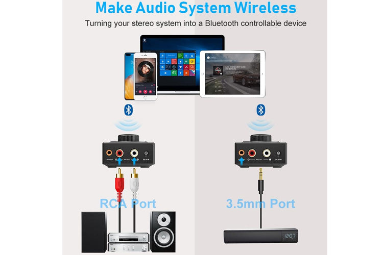 1Mii B06T3 Bluetooth 5.0 Audio Receiver - Wireless Stereo Adapter for Home Speakers, Car Audio, Headphones | Stream Music from Phone, TV, PC | Plug & Play, Low Latency, Hi-Fi Sound Quality