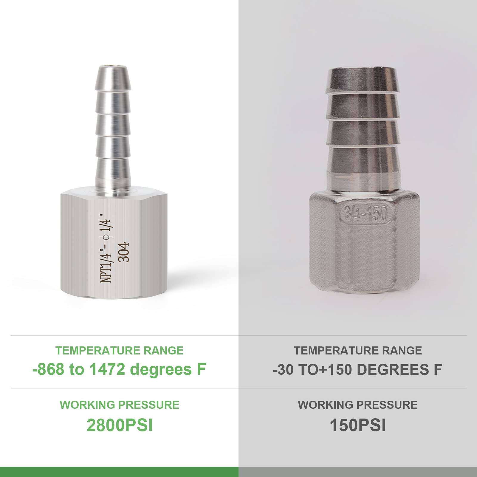 TAISHER 2PCS 304 Stainless Steel Air Hose Fittings 1/4