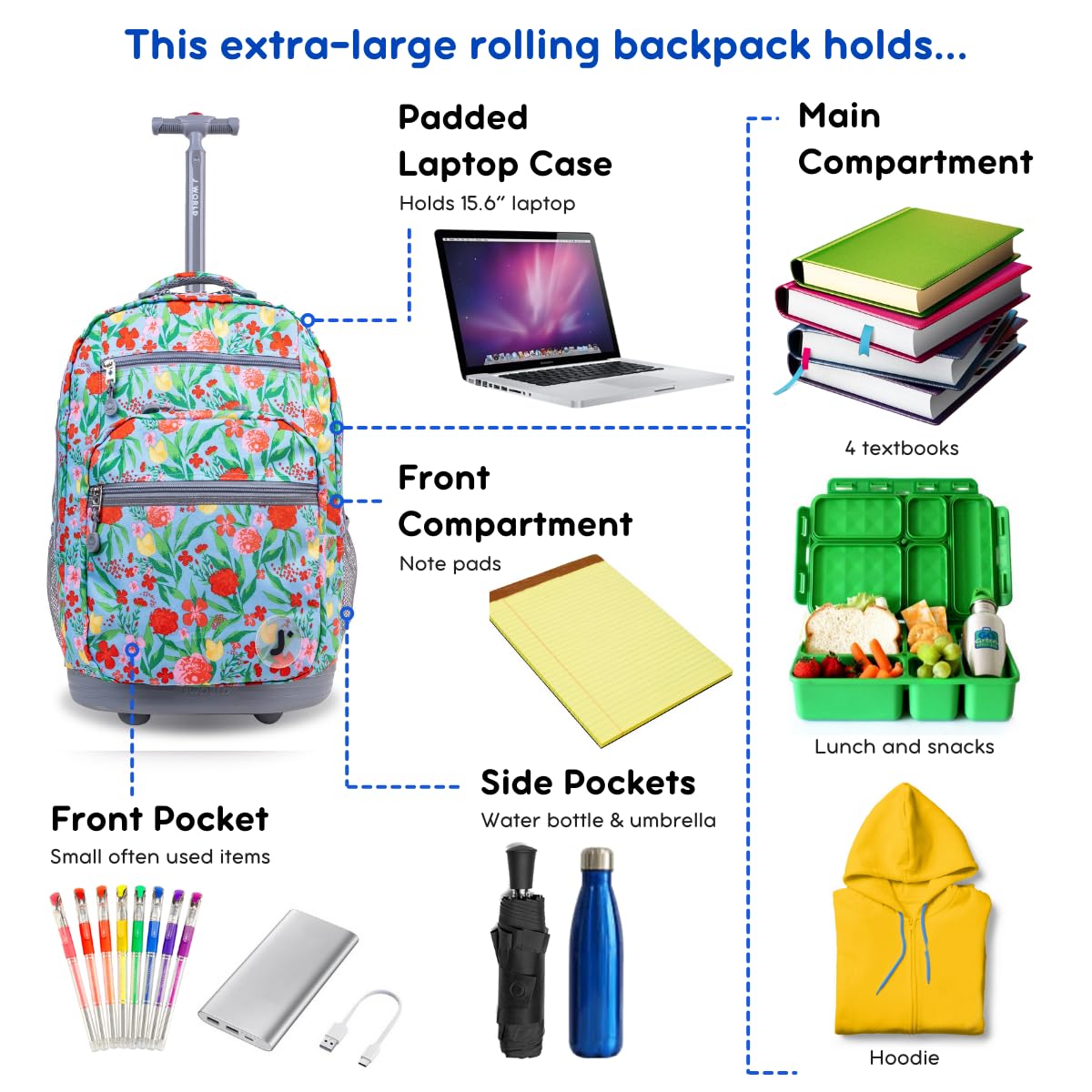 J World New York Sundance Rolling Backpack for School - 20 Inch Wheeled Bookbag with Durable Wheels & Adjustable Handle, Perfect for Kids & Teens (Flora Print) - Ideal for Travel, Commuting & Daily School Use