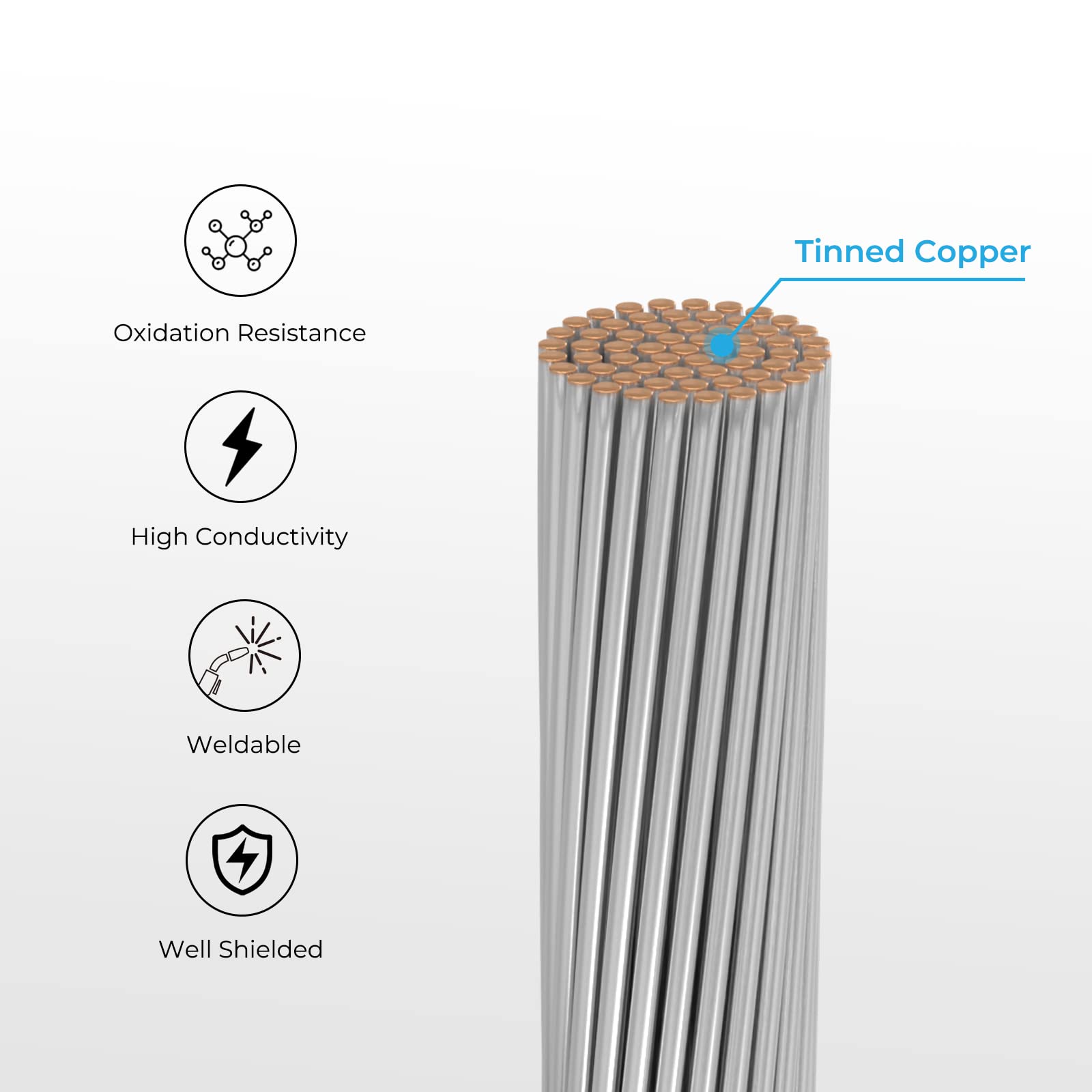 Firmerst 18 Gauge 100ft 4-Conductor Tinned Copper Wire - Premium Electrical Cable for Lighting, Speakers, Relays & Controllers - Ideal for Home Theater, Car Audio & DIY Electronics Projects