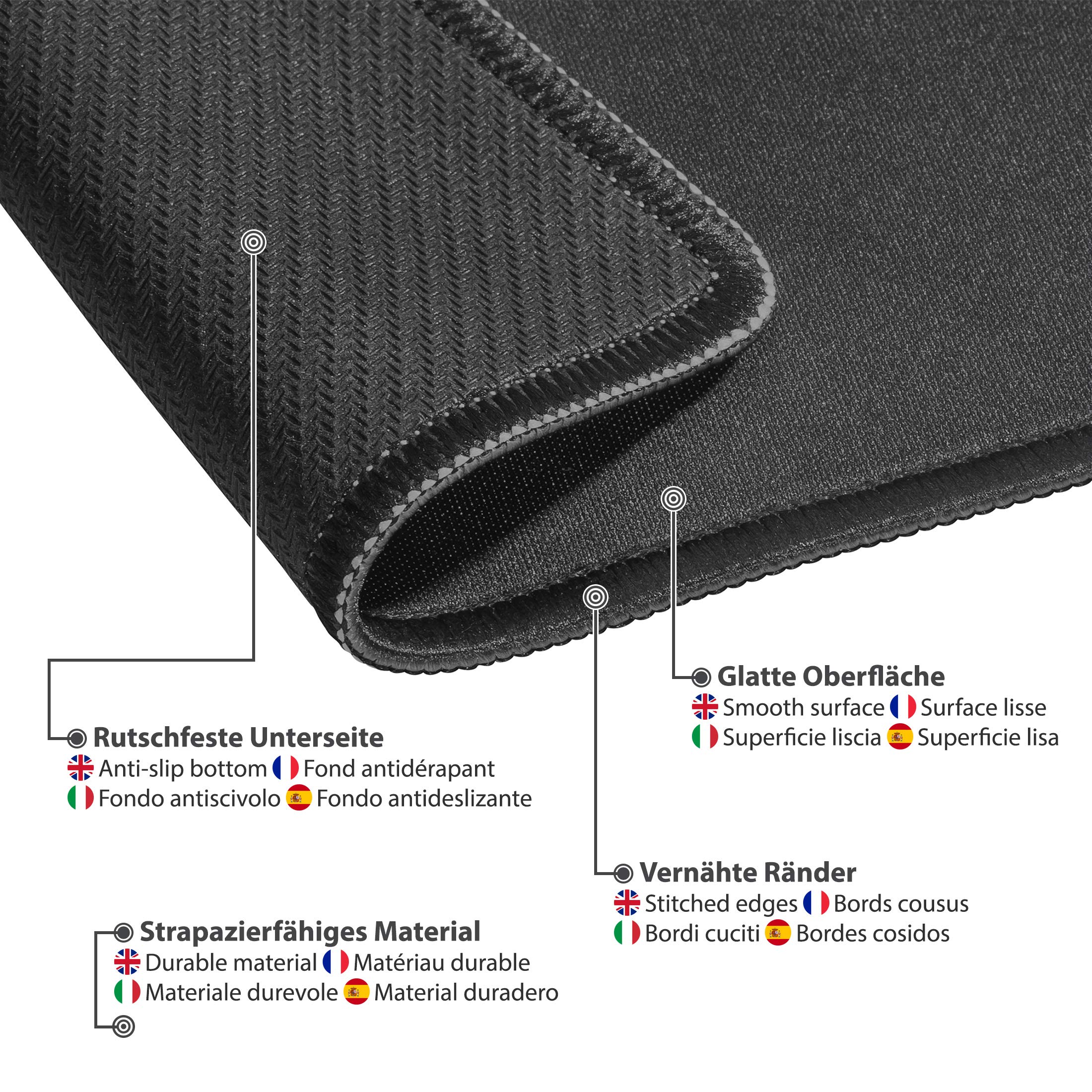 Premium Gaming Mouse Pad with Non-Slip Rubber Base - Las Vegas Themed Design for PC & Laptop - Perfect for Office, Gaming & Home Workspace