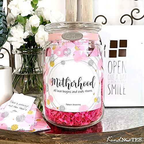 Motherhood Design - Birthday Messages