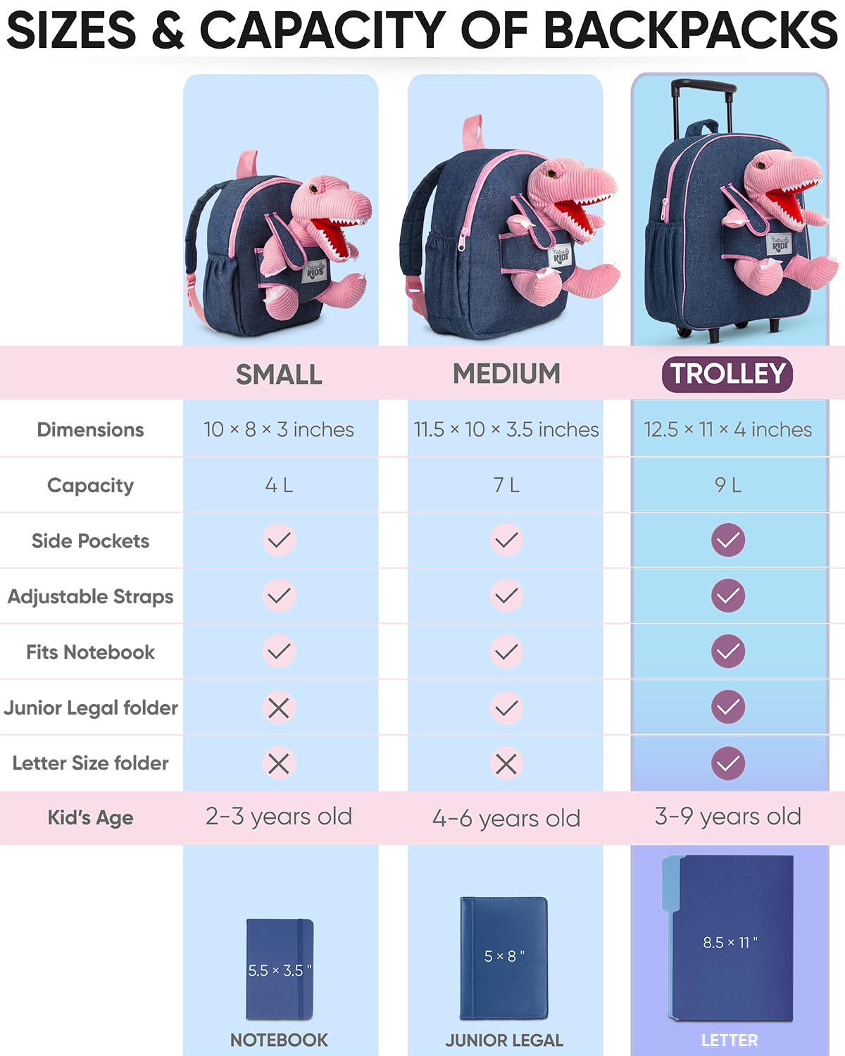 Pink Dinosaur Toddler Luggage - Kids Rolling Backpack for Girls & Boys, Travel Suitcase with Wheels for 3-6 Year Olds - Perfect for Airplane Trips, Preschool, Birthday Gifts & Family Vacations