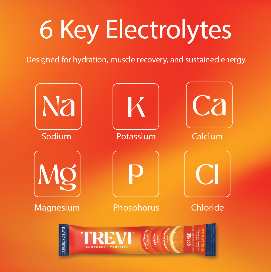 Trevi Electrolyte Powder Mix - Hydration Boost for Athletes & Active Lifestyles - Perfect for Workouts, Travel & Recovery
